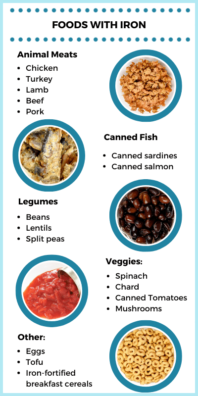 The contents of this graphic are available in the Extended Text  link below.
